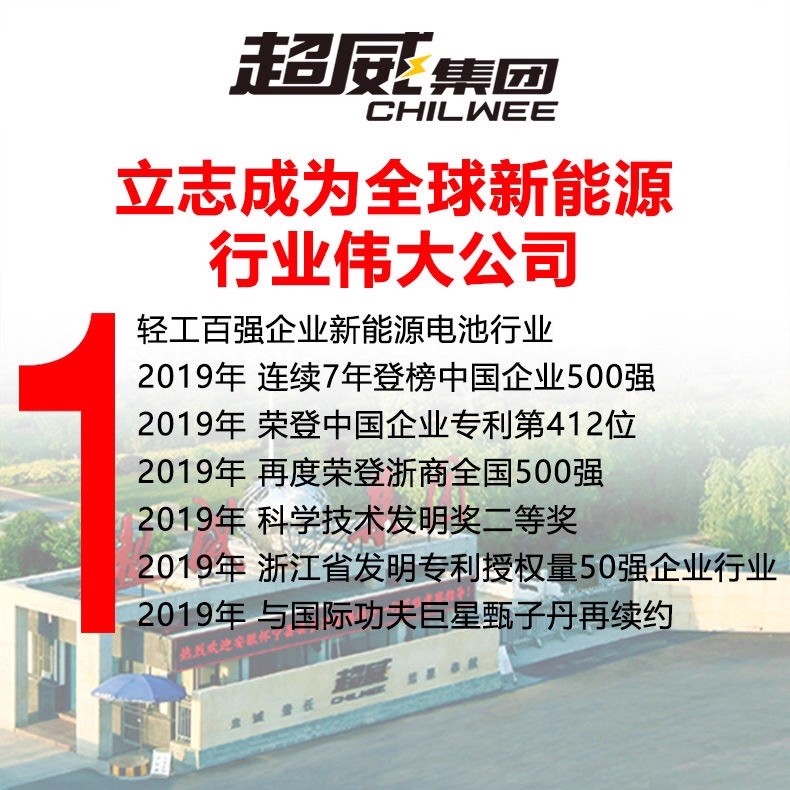 超威电动车大容量锂电池60/72V20Ah三轮车电摩电瓶 - 图3