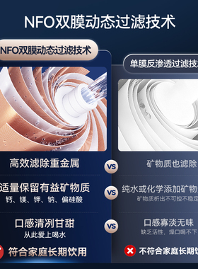 惠尔顿轻矿净水器Q16家用1800G