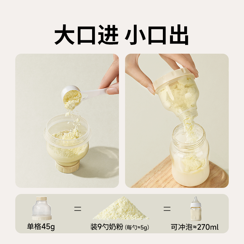 婴儿便携大容量奶粉分装盒外出零食水果独立分格一餐一格密封防潮,淘宝优惠券,粉丝福利购,淘宝优惠卷