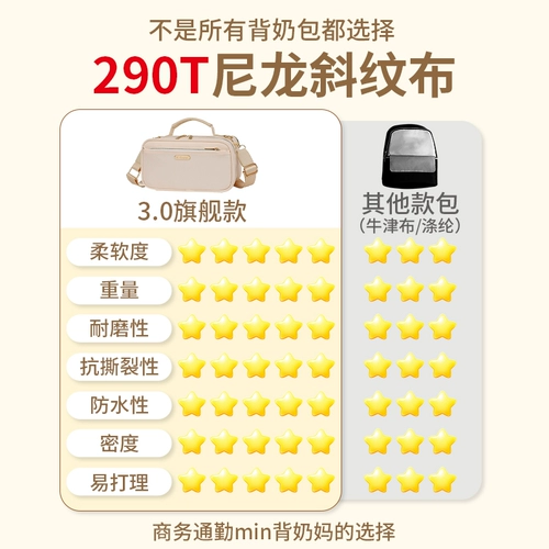 Охлаждаемая банка для хранения, охлаждаемое снаряжение, маленькая ёмкость для хранения молока