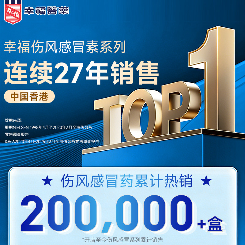 中国香港幸福特强伤风咳素36片感冒发烧止咳咳嗽收鼻水鼻塞感冒药