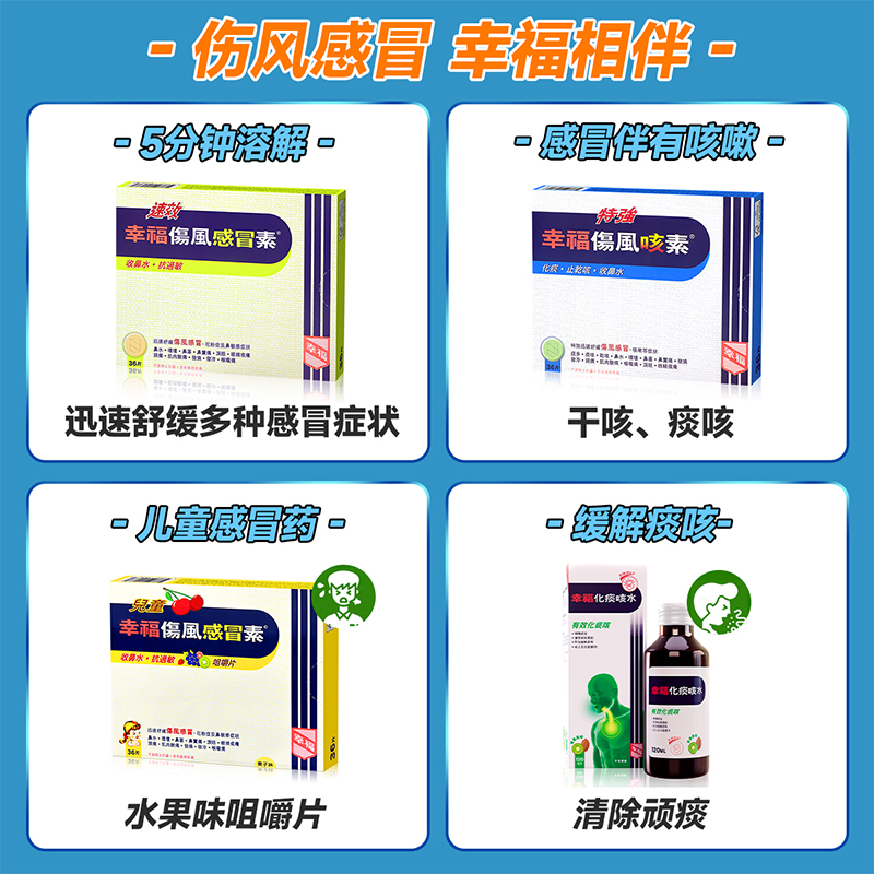 中国香港幸福特强伤风咳素36片感冒发烧止咳咳嗽收鼻水鼻塞感冒药