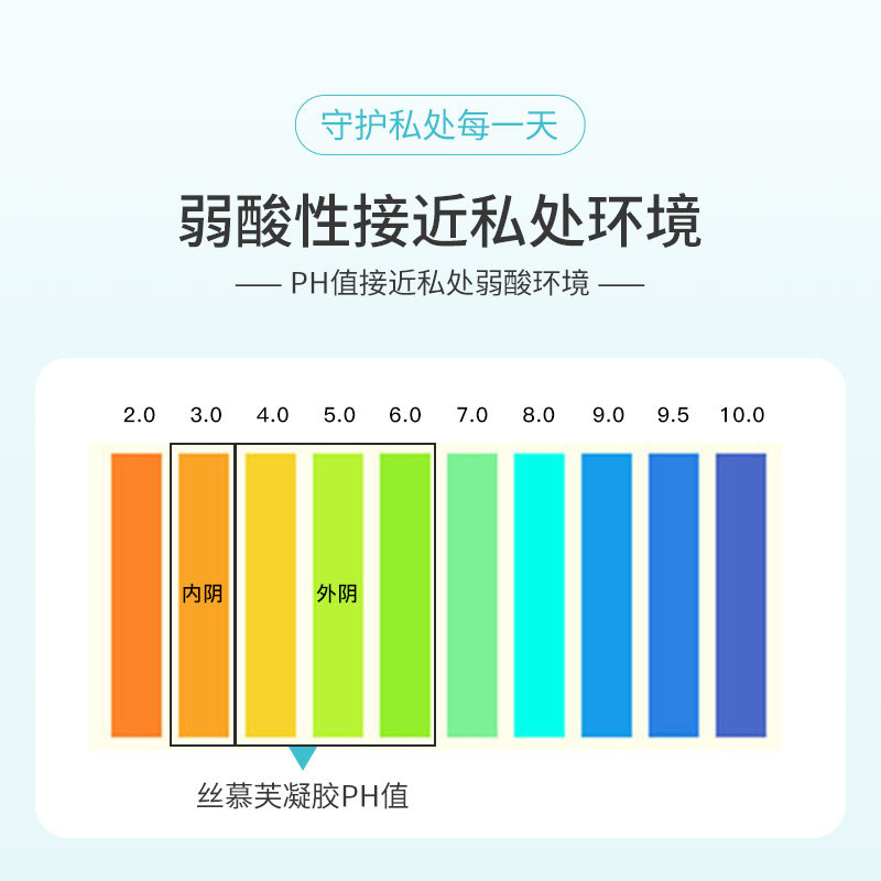 鸾莺丝慕芙私处护理杀菌白色凝胶 鸾莺私处保养
