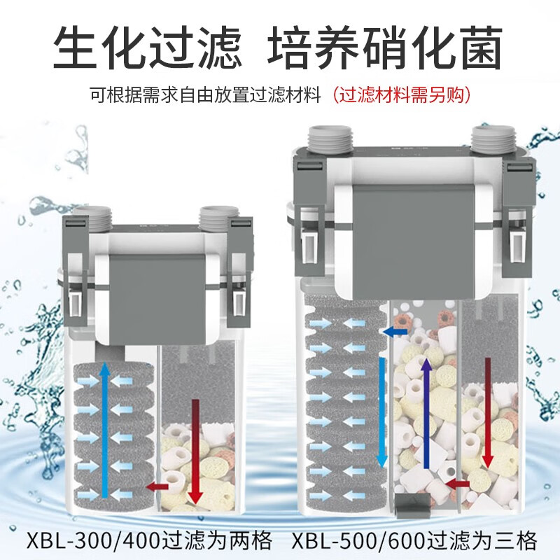 农捧鱼缸过滤器壁挂过滤桶外置过滤桶小型静音外挂式水族箱过滤器 - 图0