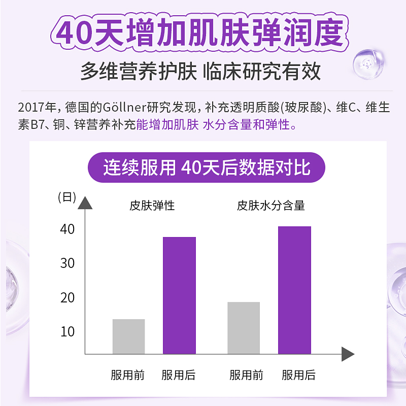 Naturafit德国葡萄籽粉原花青素精华胶囊opc提取物维生素e玻尿酸 - 图1