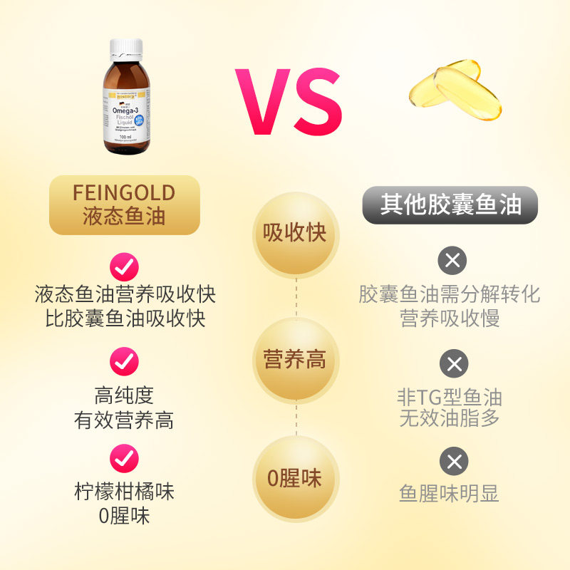 德国feingold补脑dha液态深海鱼油 德益网海外鱼油/深海鱼油