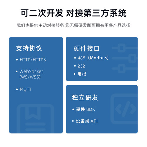 云纹5寸无线智能可二次开发api人脸识别考勤一体机指纹门禁系统 - 图3