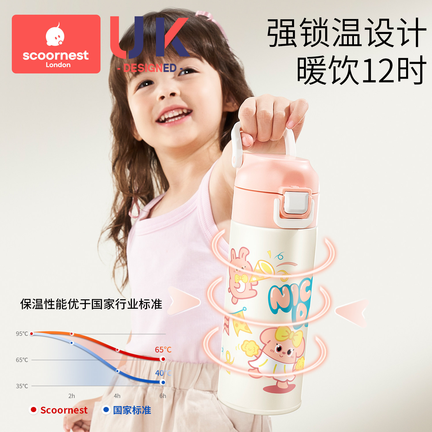 科巢儿童保温杯水杯宝宝幼儿园小学生吸管杯上学专用便携水壶男女,淘宝优惠券,粉丝福利购,淘宝优惠卷