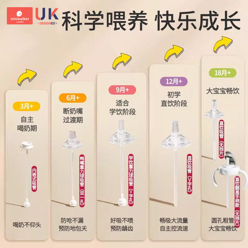 适配贝亲奶瓶配件宽口径把手柄奶嘴鸭嘴学饮直饮原装吸管重力球 - 图0