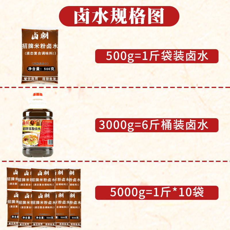 正宗桂林米粉卤水商用家用调料包老卤水汁广西桂林卤粉卤水专用汁-图3