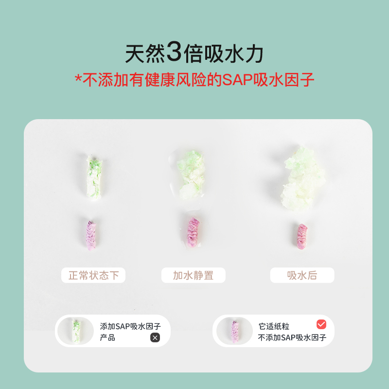 它适缤纷纸粒仓鼠垫料金丝熊纸棉专用木屑吸水纸粒无尘夏天季用品 - 图2