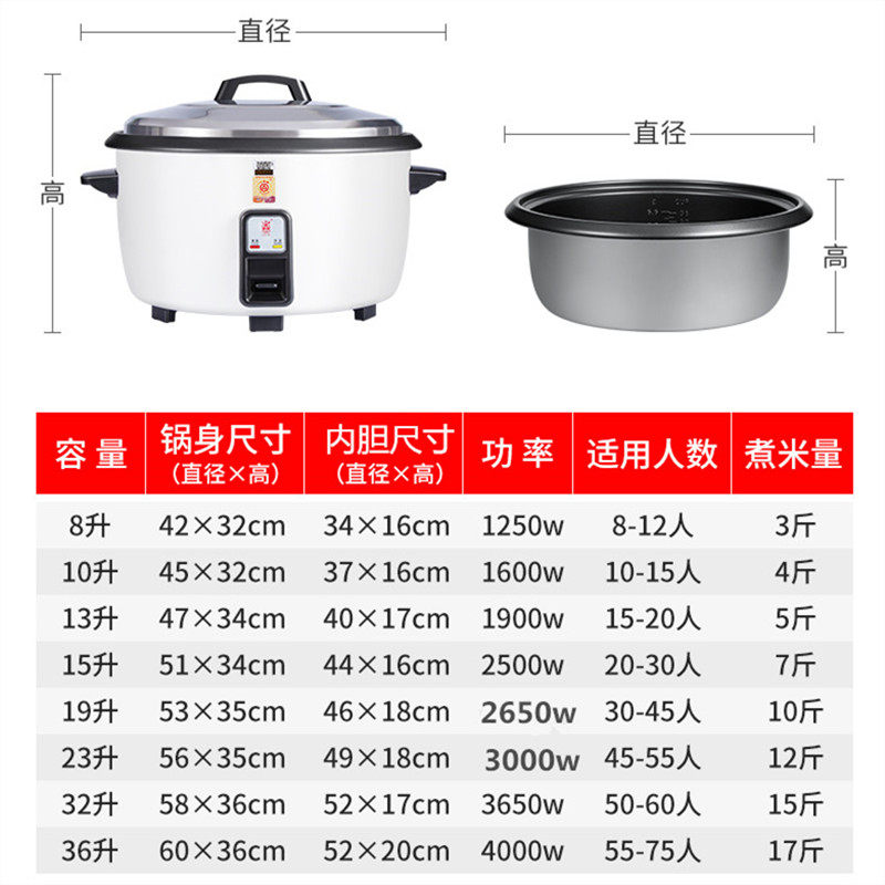 三角牌大电饭煲商用饭堂老式家用电饭锅大容量10-13升19-23L正品,淘宝优惠券,粉丝福利购,淘宝优惠卷