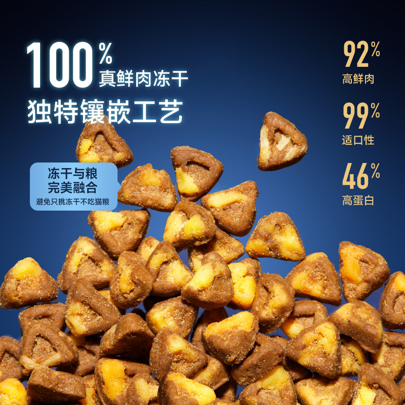 喵铮铮高鲜肉烘培冻干猫粮无谷绝育成猫幼猫奶糕全价专属营养配方 - 图1