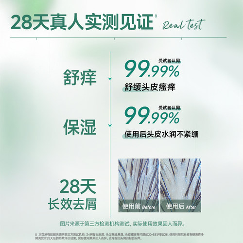 【新】科丽尼青蒿头皮素清爽净屑洗发水套组去头屑修护舒缓控油 - 图3