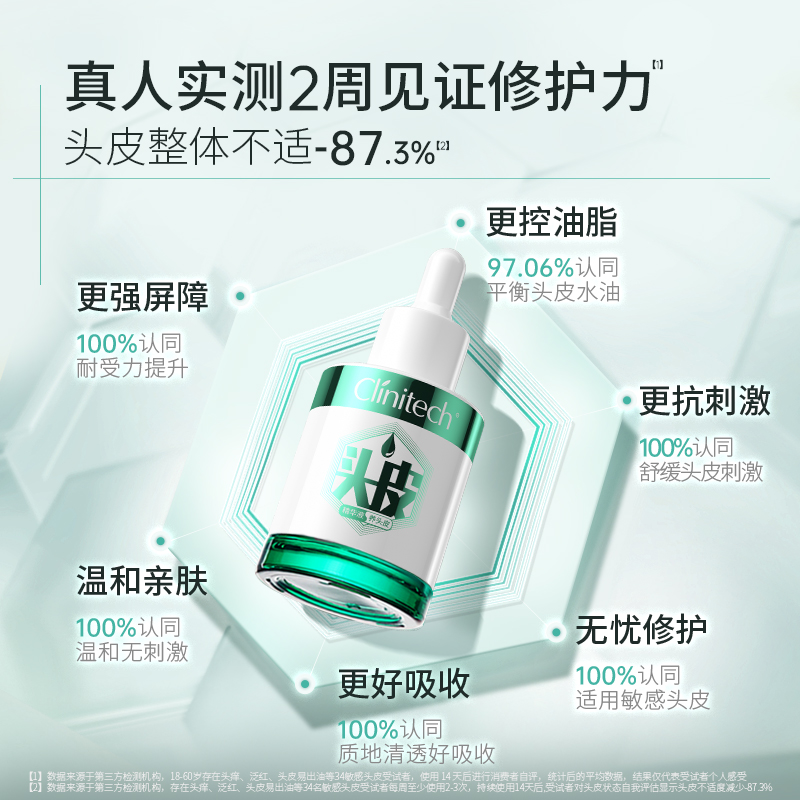 【新品】科丽尼青蒿头皮特护精华液30ml控油修护褪红舒缓抑痒-图0