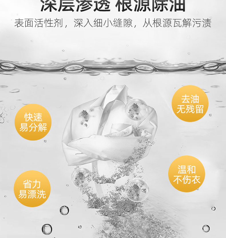 【6.9元会员换购】雅彩洁衣物顽固污渍去油渍油污清洗剂去油王