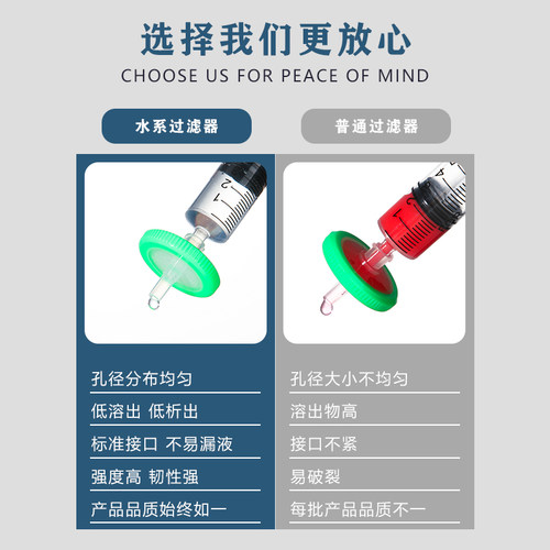 一次性针式过滤器 Nylon尼龙有机MCE水系 13/25/33mm0.22um0.45um 微孔滤膜过滤器针头针筒滤器滤头100个/桶 - 图2