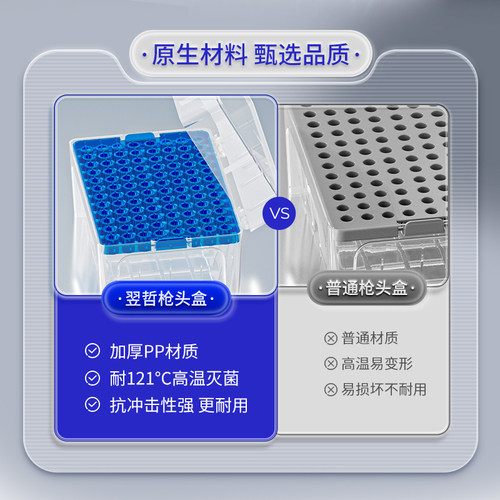 翌哲 移液器枪头盒吸头盒移液枪吸头空盒96孔60孔100孔10ul100ul200ul1ml5ml10ml吸嘴TIP头盒实验室用 - 图0