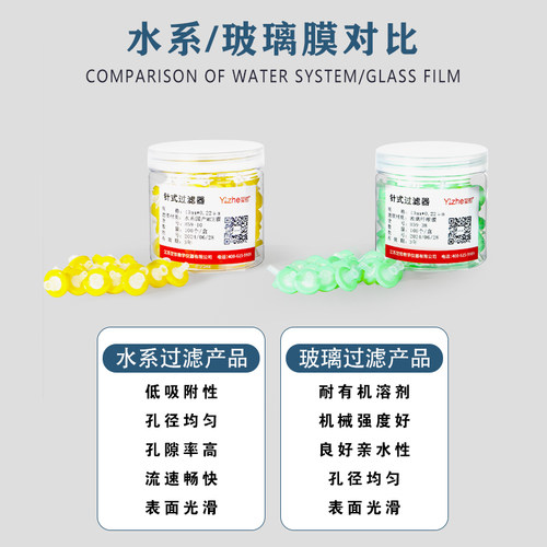 一次性针式过滤器 Nylon尼龙有机MCE水系 13/25/33mm0.22um0.45um 微孔滤膜过滤器针头针筒滤器滤头100个/桶 - 图1