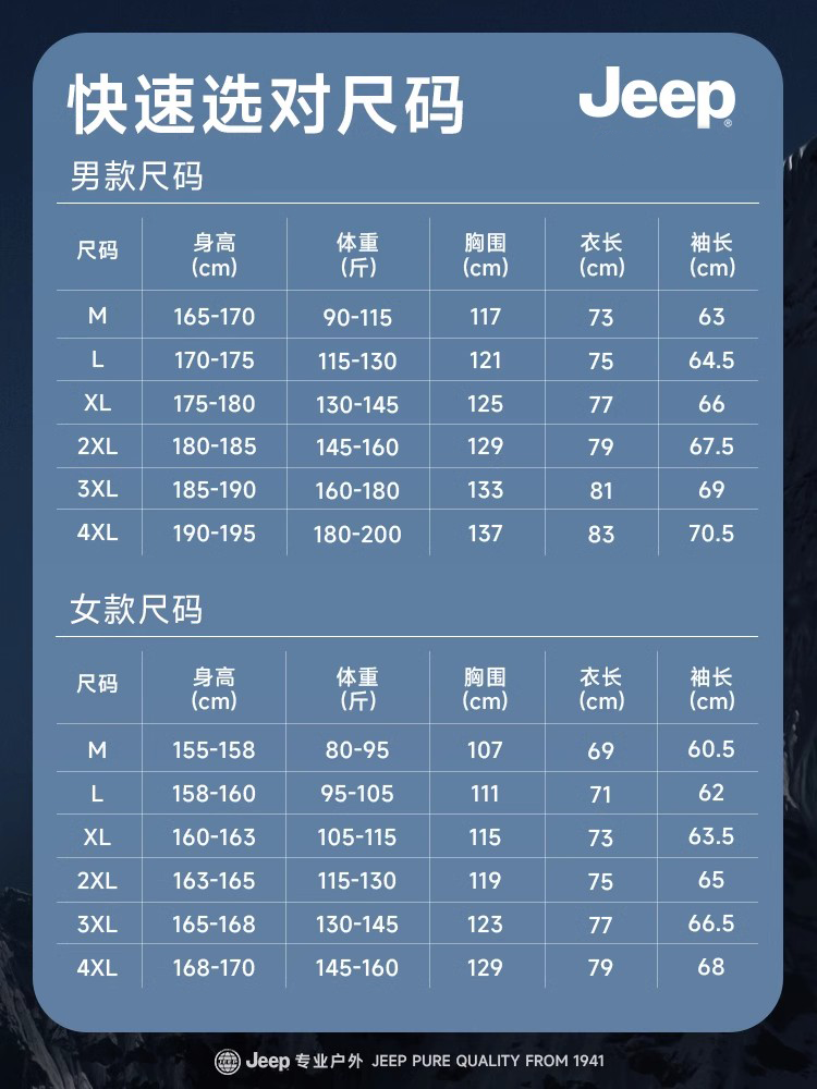 jeep吉普男士羽绒服高中学生青少年外套男款2025新款秋冬冲锋上衣