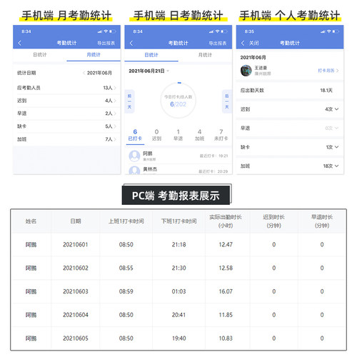 得力D5F多人动态面部识别一体机智能云人脸指纹识别考勤机打卡机D5F无线WiFi脸部扫脸计时器刷脸上班面部 - 图3