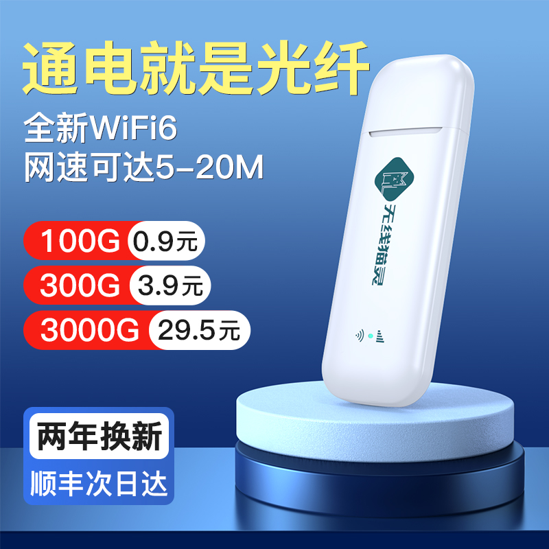 随身wifi无线移动wifi6免插卡三网通便携式热点网络全国通用纯流量上网卡车载流量笔记本电脑宽带智能路由器 - 图2