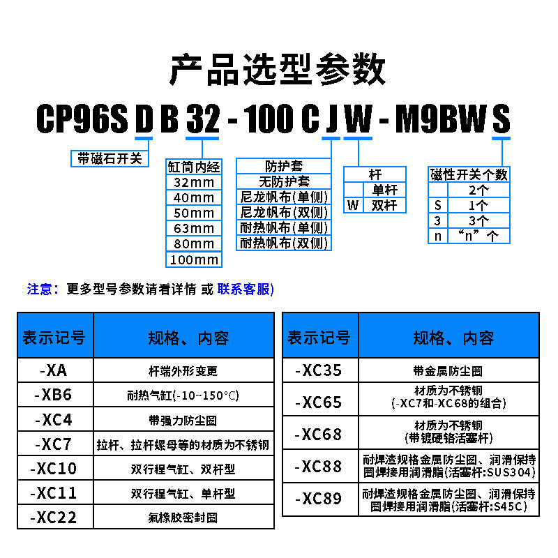 SMC型CP96SDB标准气缸32/40/50/63/80/100C禁铜锌锂电行业 防尘罩,淘宝优惠券,粉丝福利购,淘宝优惠卷