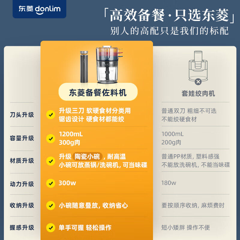 东菱DL-5028家用料理绞肉机婴儿辅食料理棒捣蒜多功能备餐佐料机