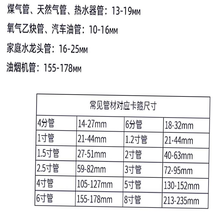 不锈钢带手柄式喉箍水管龙头气管夹固定夹卡扣接头手拧抱卡箍-图1