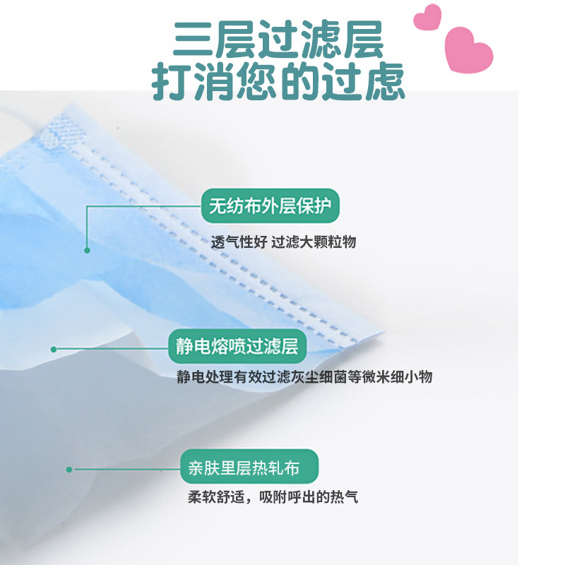 bdac屈臣氏合作儿童一次性卡通口罩 bdac口罩