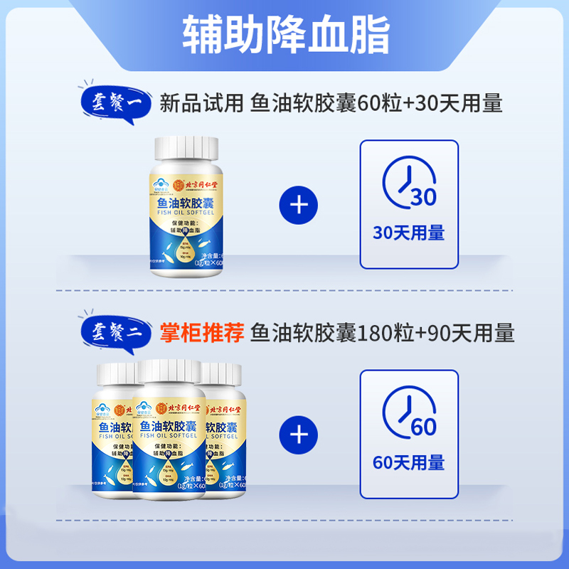 北京同仁堂鱼油深海鱼软胶囊官方旗舰店人用中老年人鱼肝油成人女-图0