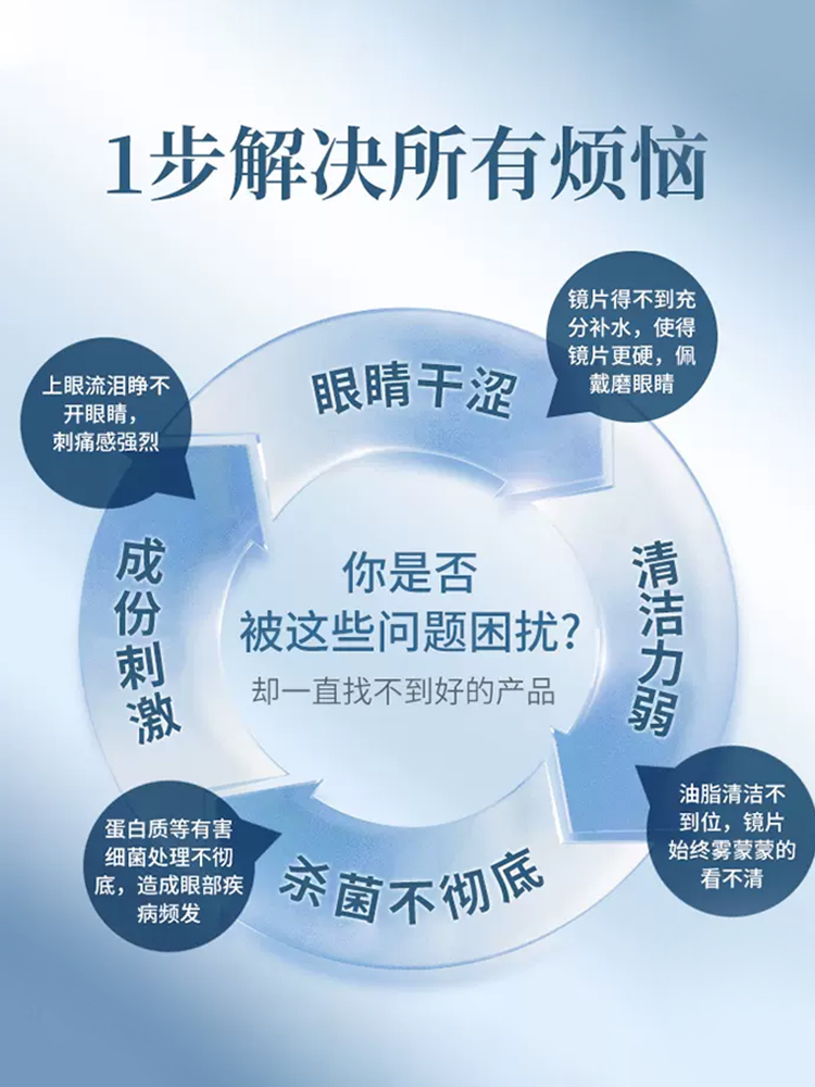 海昌隐形眼镜护理液美瞳去除蛋白小瓶便携多效极润官网旗舰店正品