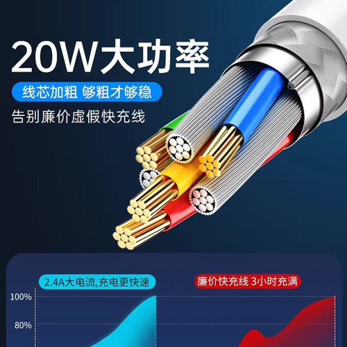 艾莱克适用iPhone17/16数据线15promax14苹果13充电线17器PD20w手机11/XR快充8p车载iPad平板12闪充2米原7p - 图0