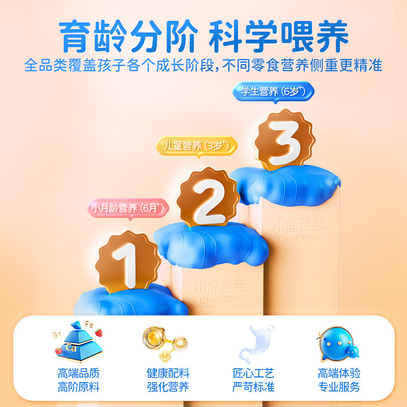 【满减专区D】小鹿蓝蓝山楂棒泡芙果泥溶豆米饼儿童零食品牌