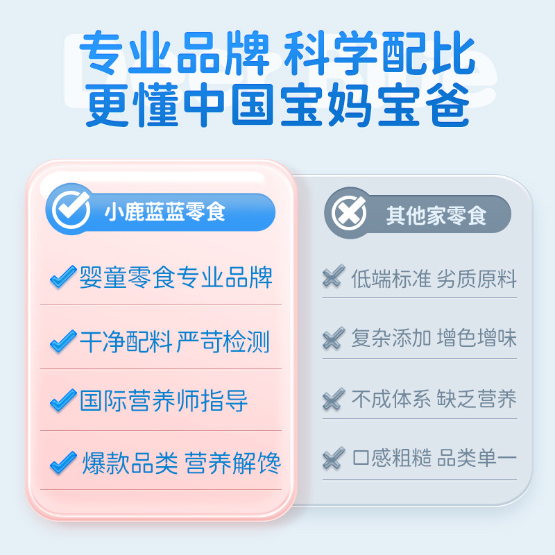 【满减专区D】小鹿蓝蓝山楂棒泡芙果泥溶豆米饼儿童零食品牌