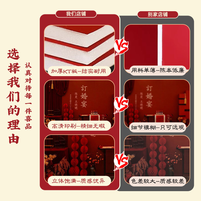 订婚宴布置全套网红高级感简约大气定亲迎宾牌场景装饰背景墙kt板