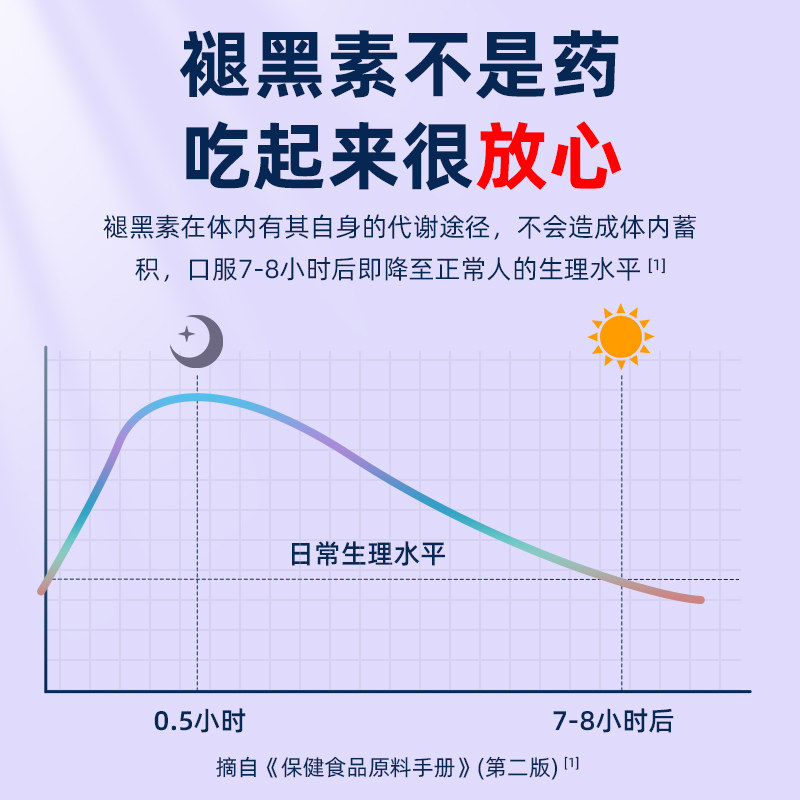 葵花药业褪黑素 葵花药业保健食品褪黑素/蛇麻草/圣约翰草