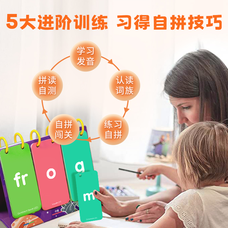 自然拼读法phonics英语教材教具FLIP-FLASH PHONICS2合1翻翻台历-图0