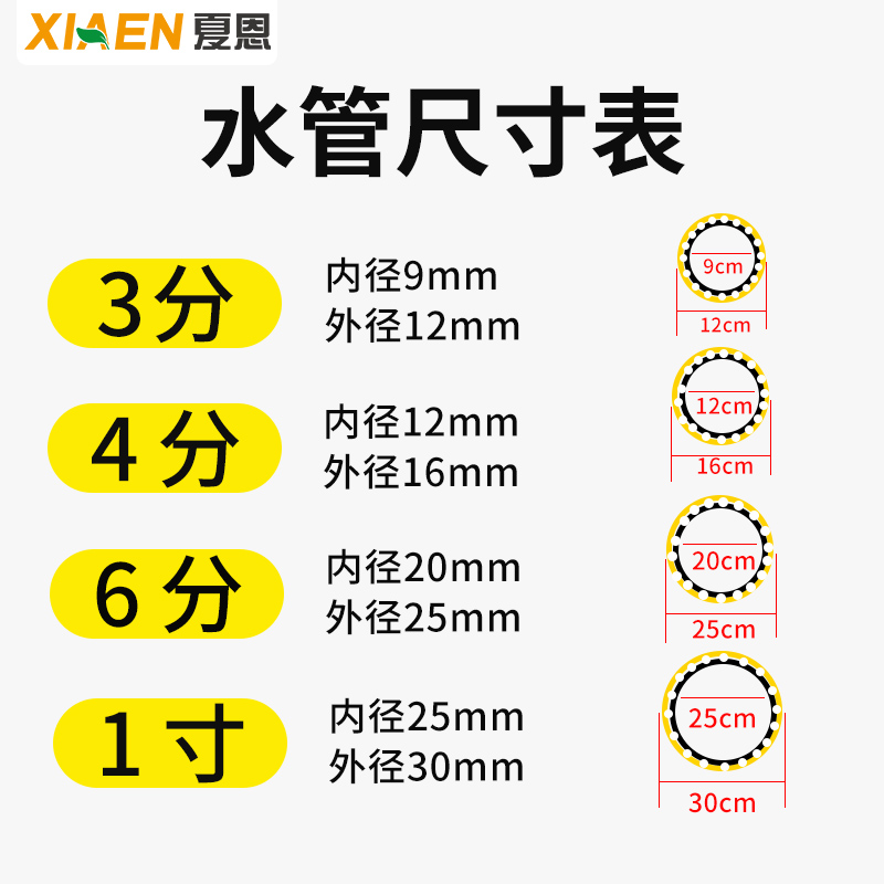 夏恩六6分转四4分软管水管接头对接神器变径转接头配件大全3分1寸 - 图2