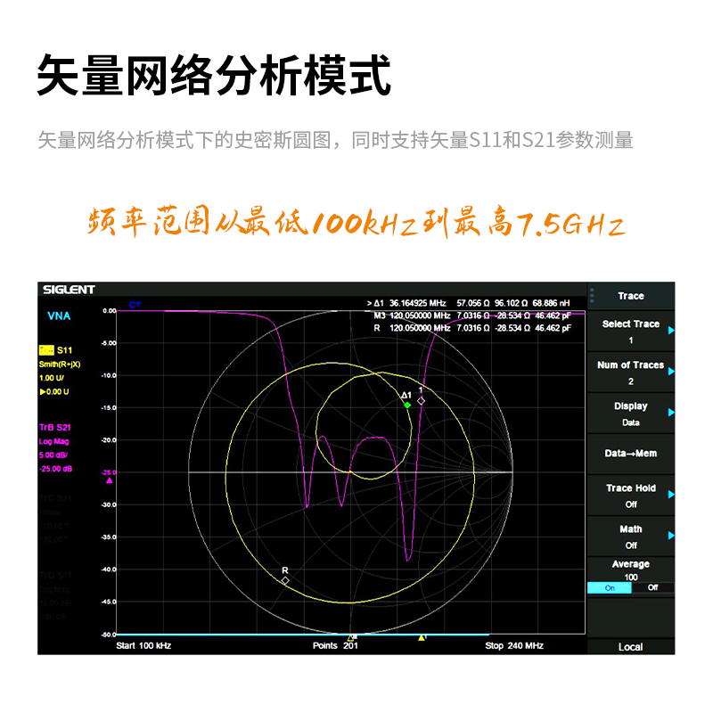 厂【家自营】鼎阳 频谱仪矢量网络分析仪 EMI SVA1015/1032/1075X - 图3