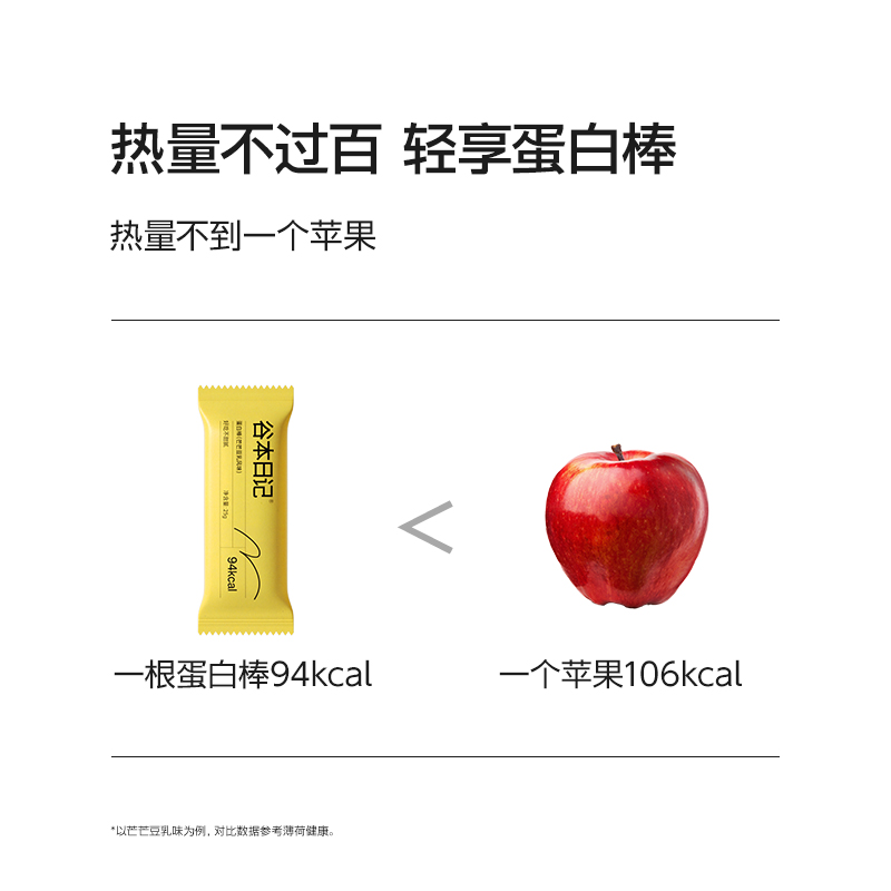 【56支PLUS版礼盒装】谷本日记蛋白棒代早餐饱腹抗饿解馋抗饿零食