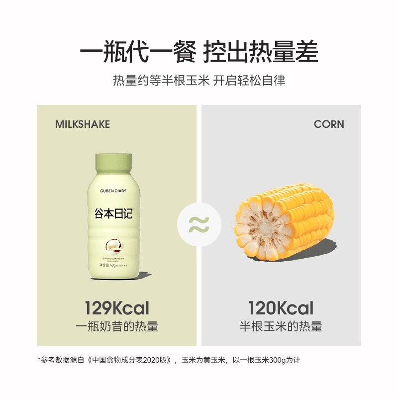 【自播间专享】谷本日记代餐奶昔粉饱腹高蛋白膳食纤维营养轻食品
