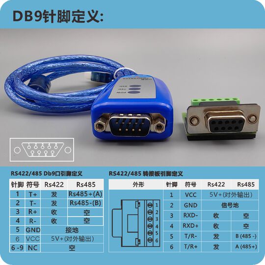 Lianda Jietong converter 485422 American chip