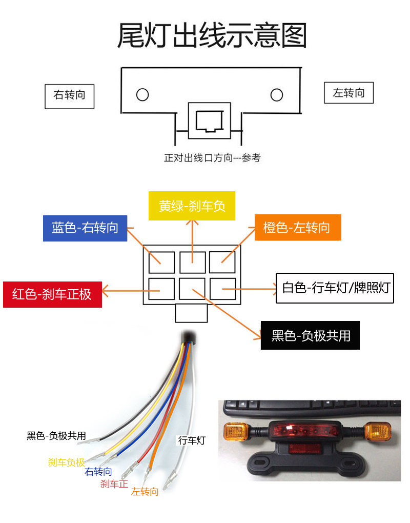 电动车三合一尾灯48 /60v含转向灯刹车灯日行灯12v led灯轻摩加装