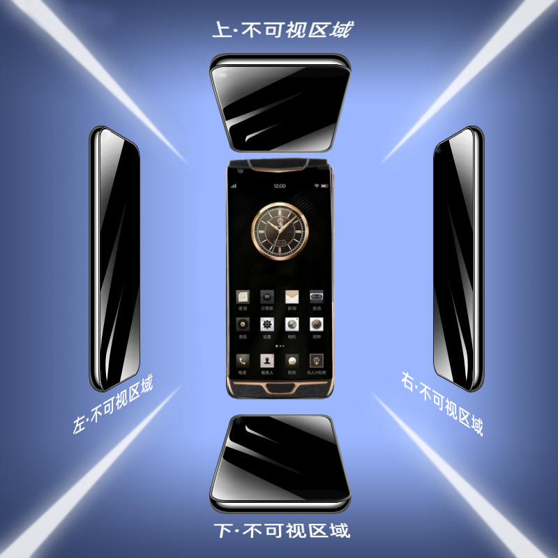 克里特v200防窥膜360°窥视m9隐私Mycenae3 Pro Max防偷看膜Zeus3四面m7非钢化G25上下左右w2021不碎边ZG2023