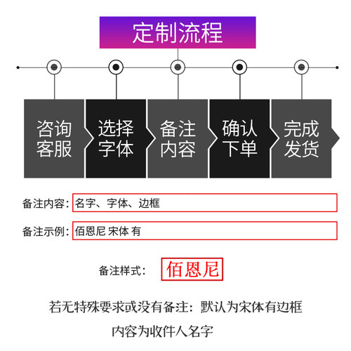 刻红胶印章橡皮章橡胶章名字章人名章姓名章小扁章图章定做签名章个人护士小名章6*15mm橡胶印章签名印章 - 图1