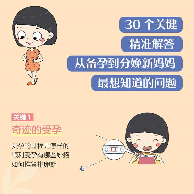 【当当网正版书籍】马良坤产科门诊：备孕怀孕分娩30个关键-图1