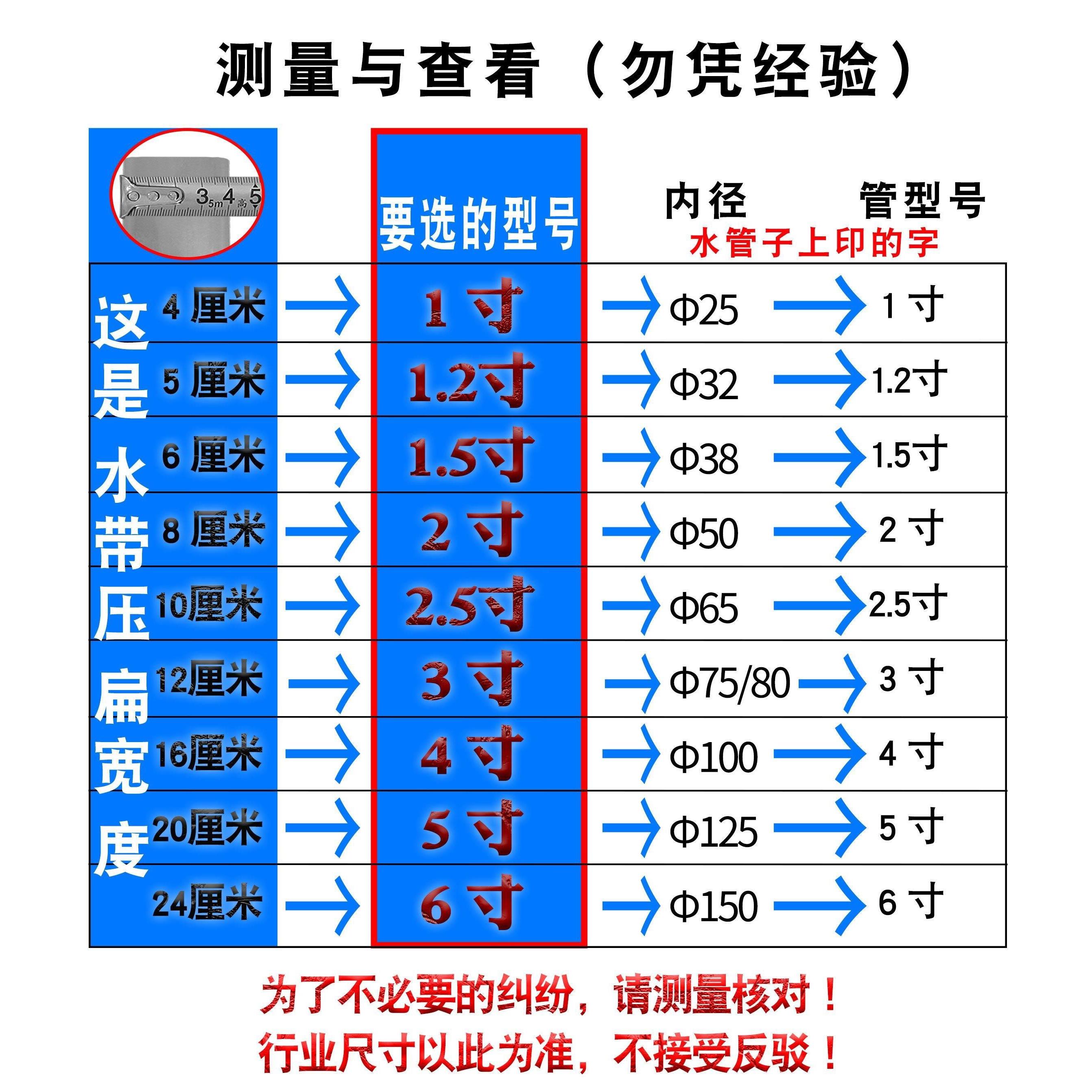 手拧双钢丝喉箍消防滴灌水带接头卡箍手柄铁镀锌管箍水管卡子抱箍