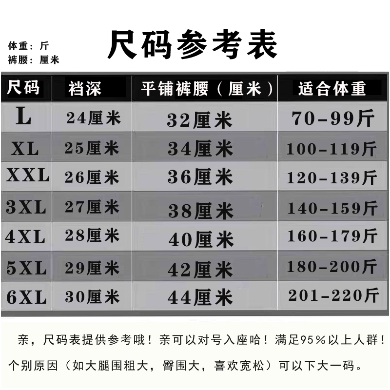 4条男士内裤男三角裤莫代尔中腰男生舒适透气柔软性感抗菌底裤-图2