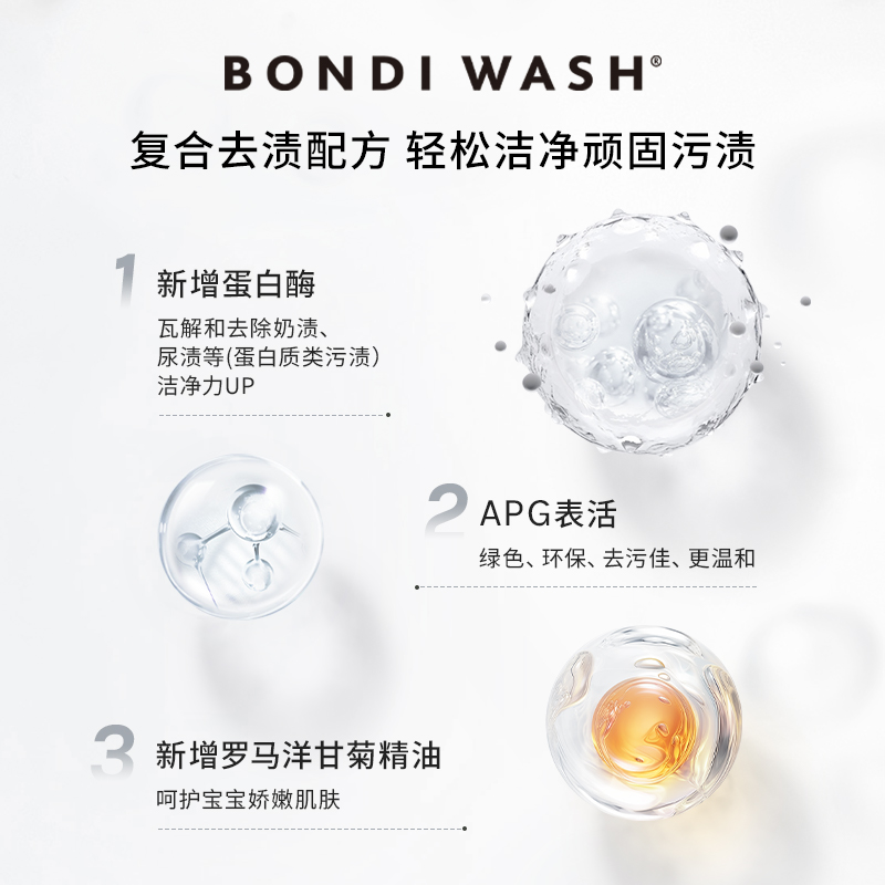 全新升级婴儿洗衣液BONDI WASH儿童天然植萃宝宝衣物洗涤剂去奶渍 - 图3